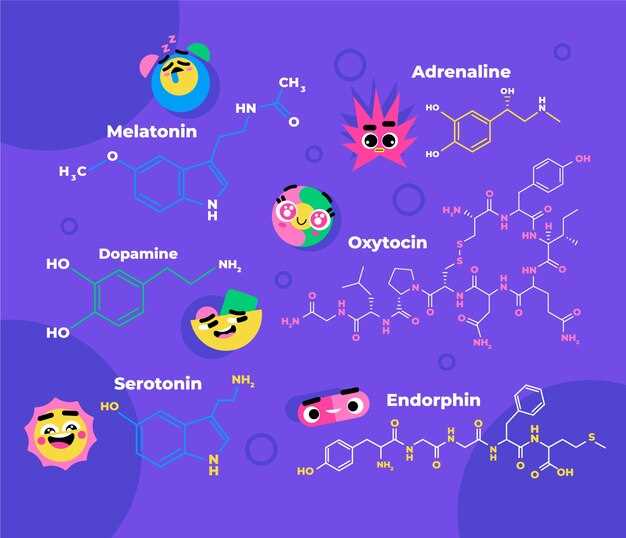 How to Use Inderal Propranolol?