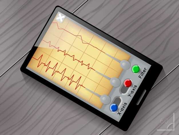 What is Propranolol?