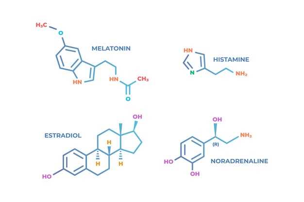 How can a doctor help you with Propranolol?