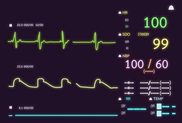 Normal heart rate on propranolol