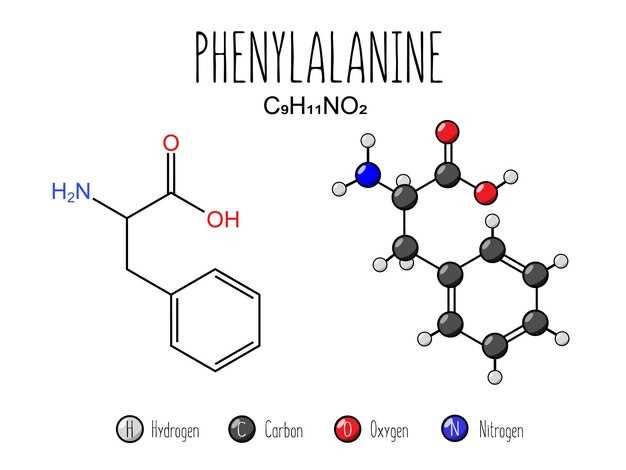 Prednisone and propranolol