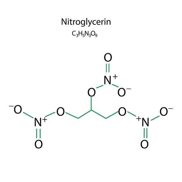 Propranolol en ayunas