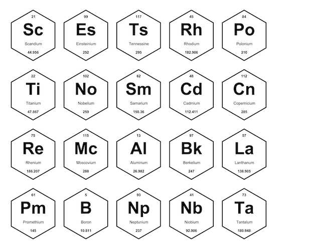 Propranolol hydrochloride bcs classification