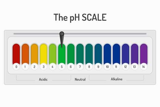 Propranolol ir spectrum