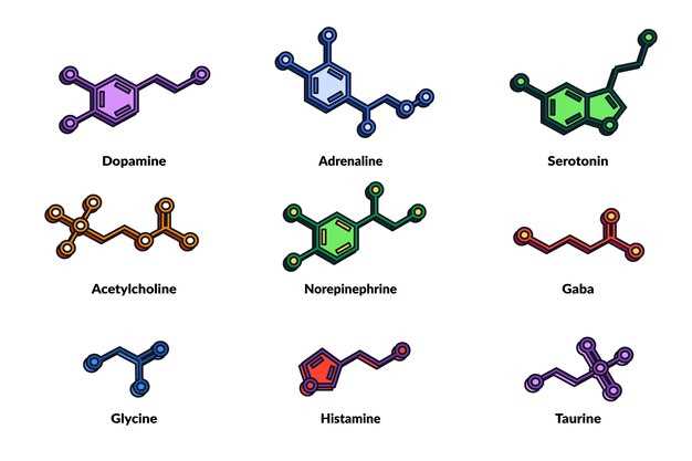 Propranolol structure chimique