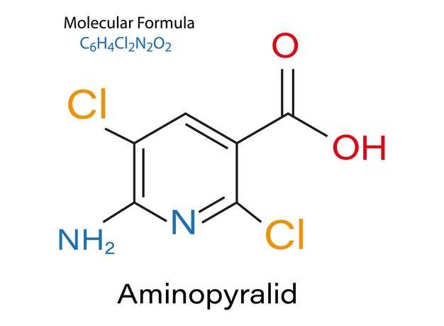 Propranolol with xanax